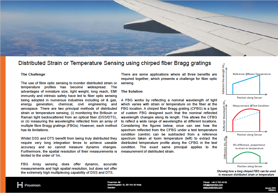 Distributed Strain or Temperature Sensing using chirped fiber Bragg gratings